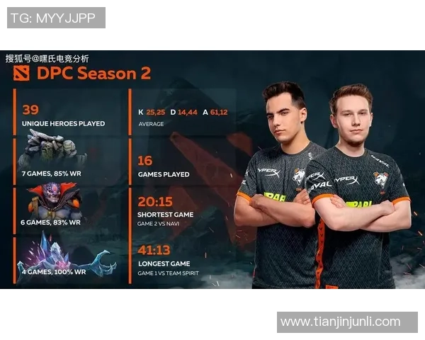 电竞实时数据助力DOTA2战术V5转换体系的创新与应用探讨
